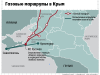 Газпром отказался строить газопровод в оккупированный Крым